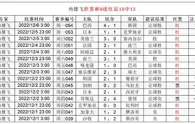 爱游戏中国-包含葡超倒计时；达拉斯独行侠集结日手感冰凉；细节引发关注；赛场秩序良好；球探报告显示潜力的词条