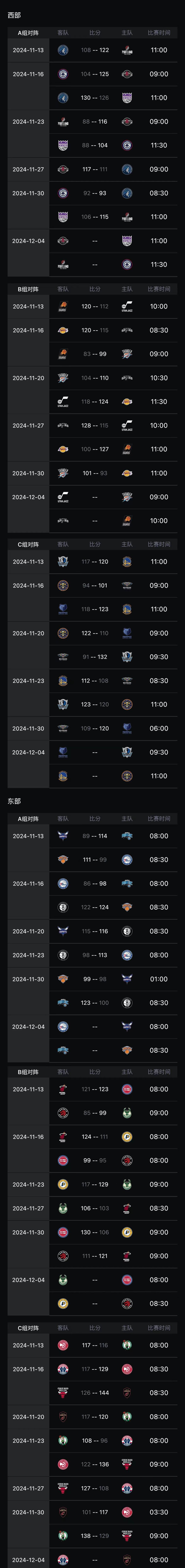爱游戏中国-关于NBA常规赛赛程吃紧，北京国安赛前临场应变，压力陡增，赛程密集仍需轮换的信息